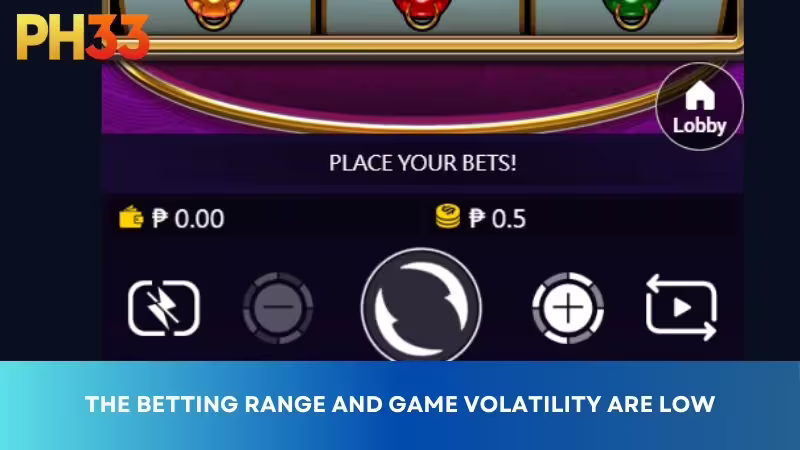 Low bet range and game volatility